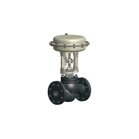 ANSI Specification Control Valves